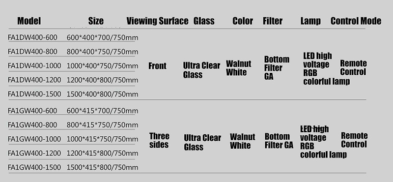 IWISH FA1D Decoration Fish Tank Aquarium Accessories 300 Gallon Tanks with Led Lamp Light Salt Water Water Pump for Home Hoi IWISH FA1D Decoration Fish Tank Aquarium Accessories 300 Gallon Tanks with Led Lamp Light Salt Water Water Pump for Home Hoi