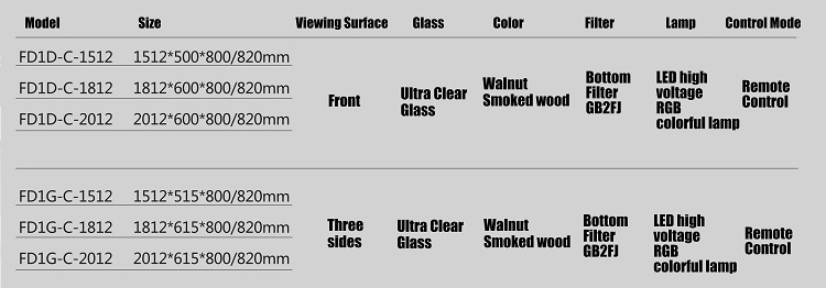 IWISH FD1D Glass Fish Tank For Home Glass Big Aquarium Accessories Decoration Sea Water Fish Tank Filter Cylinder for Koi Betta