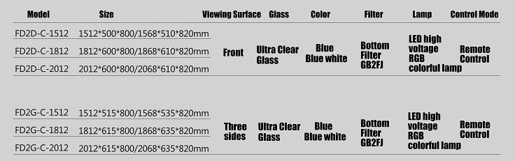 IWISH FD2D Series 200 300 Gallon Large Salt Water Ultra Clear Glass Aquarium Tanks Accessories with Cabinet Fish Tank IWISH FD2D Series 200 300 Gallon Large Salt Water Ultra Clear Glass Aquarium Tanks Accessories with Cabinet Fish Tank