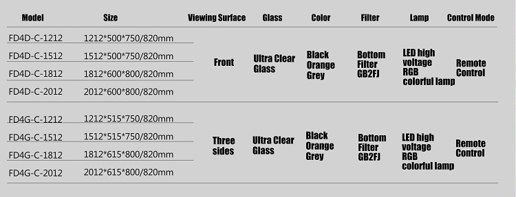 IWISH FD4D Fashion Clean Glass Fish Tanks 300 Gallon Large Aquarium Tank for Home Decoration Saltwater Accessories with Filter